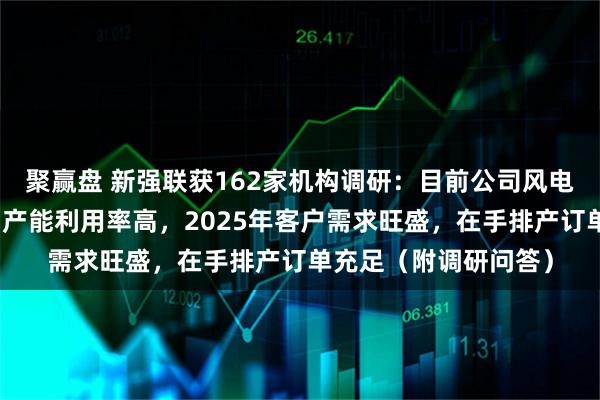 聚赢盘 新强联获162家机构调研:目前公司风电轴承业务进展良好,产能利用率高,2025年客户需求旺盛,在手排产订单充足(附调研问答)